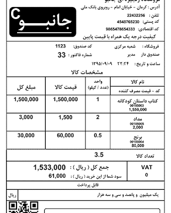 طراحی فاکتور هلو